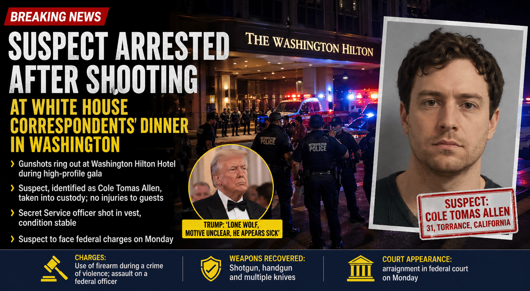 Suspect Arrested After Shooting at White House Correspondents’ Dinner in Washington
