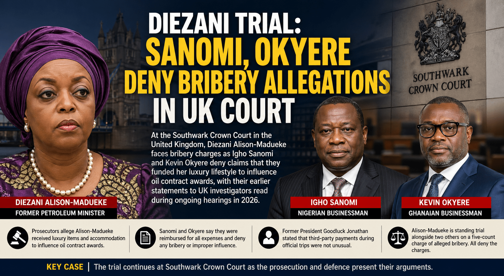 Diezani Trial: Sanomi, Okyere Deny Bribery Allegations in UK Court