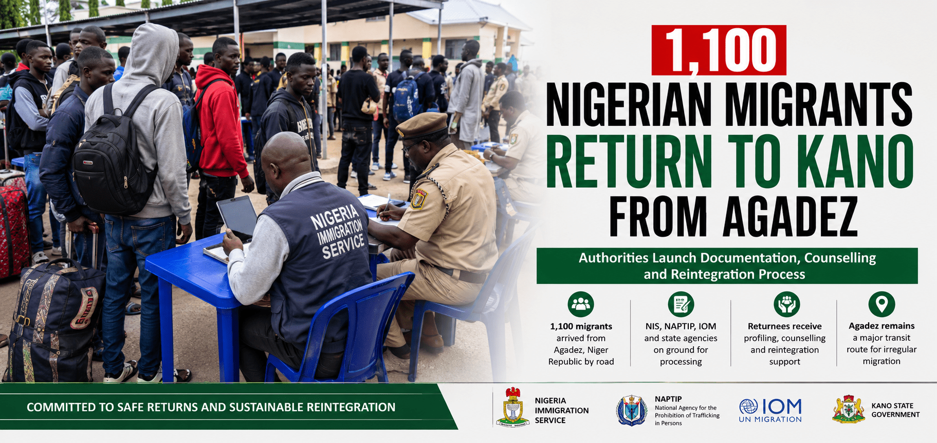 1,100 Nigerian Migrants Return to Kano from Agadez as Authorities Begin Reintegration Process
