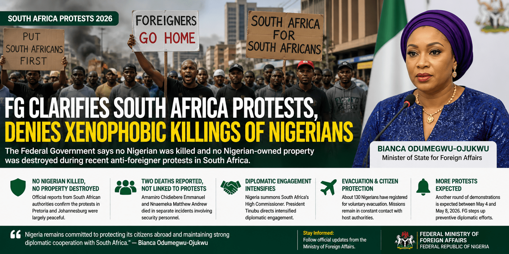 FG Clarifies South Africa Protests, Denies Xenophobic Killings of Nigerians