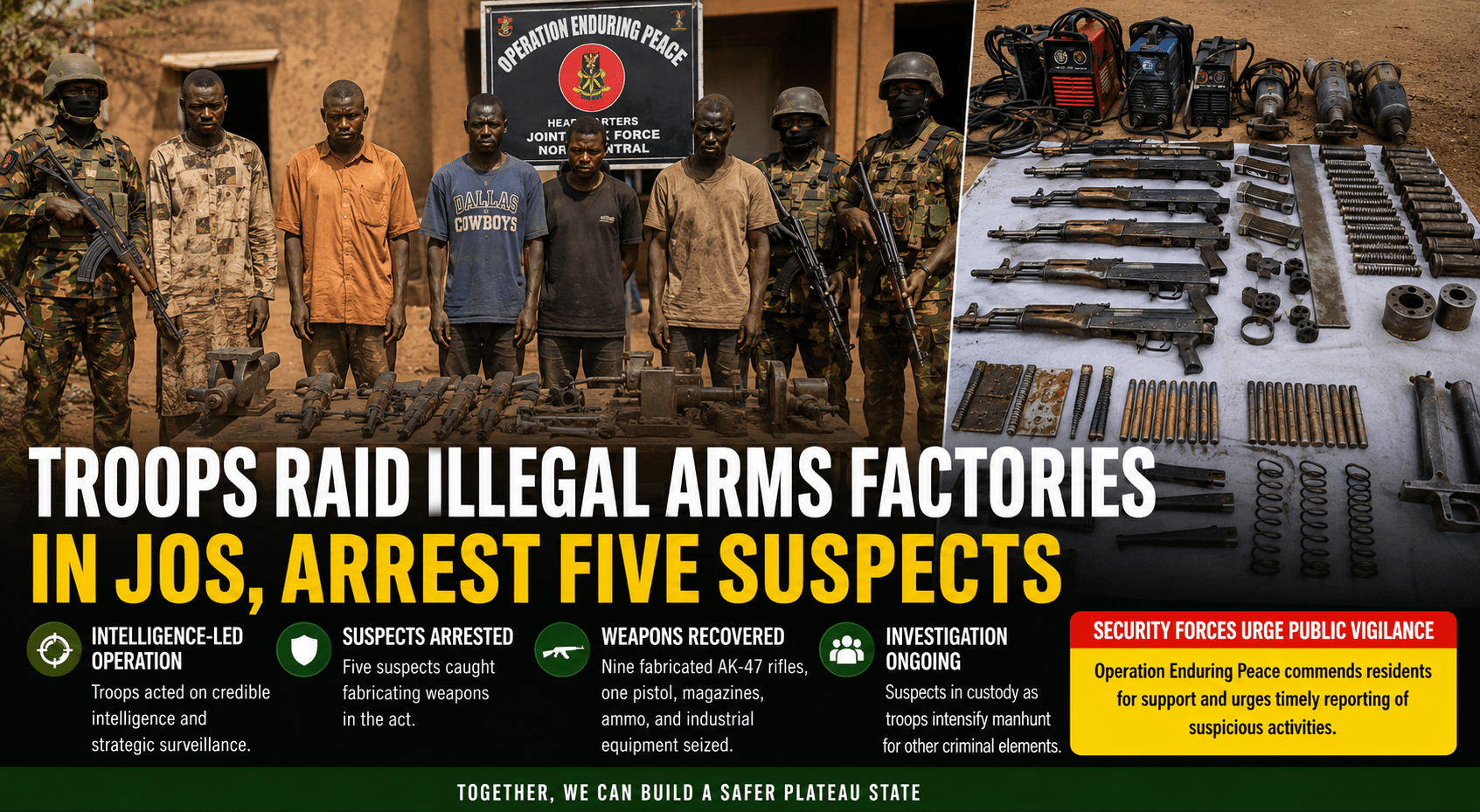 Troops Raid Illegal Arms Factories in Jos, Arrest Five Suspects