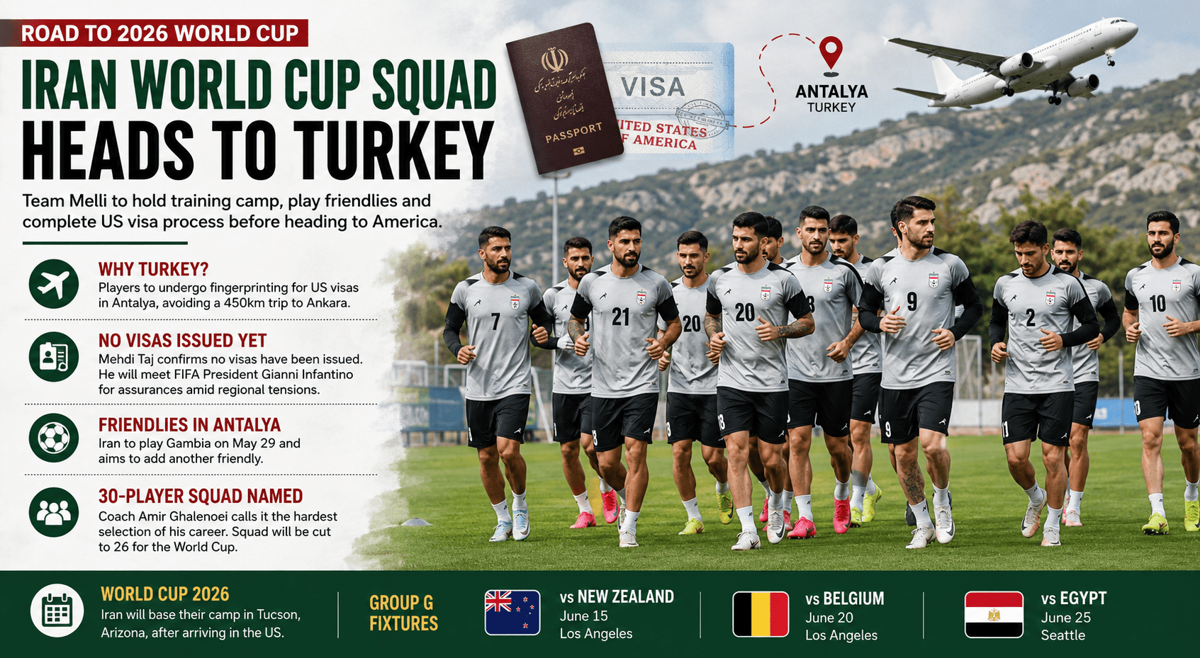 Iran World Cup Squad Heads to Turkey for US Visa Processing Ahead of 2026 Tournament