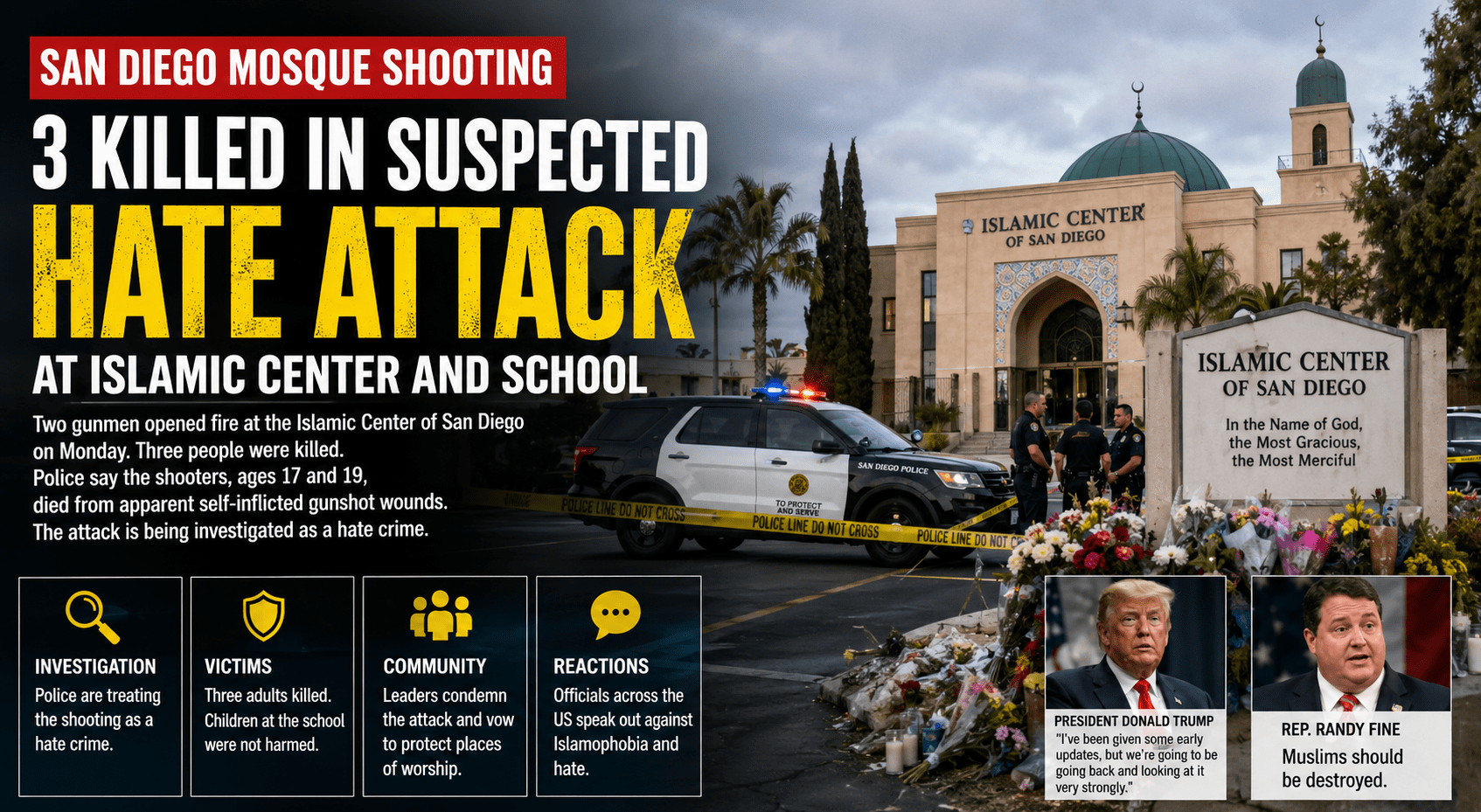 Three Killed In Suspected Hate Attack At San Diego Mosque And Islamic School