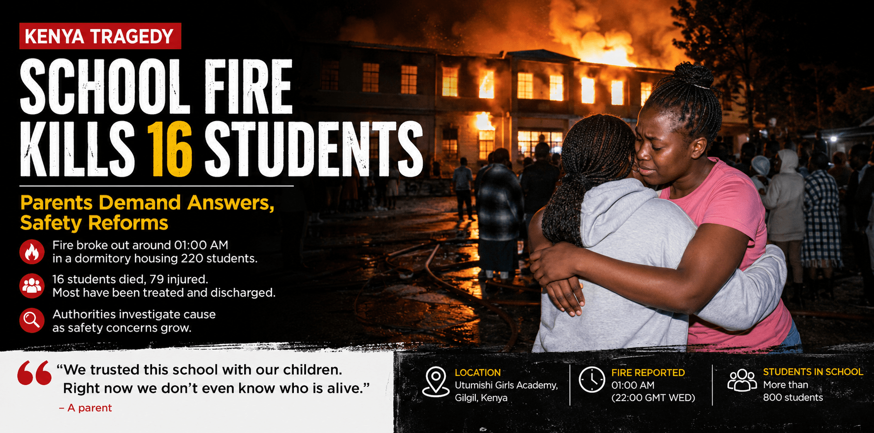 Kenya School Fire Kills 16 Students, Raises Boarding School Safety Concerns