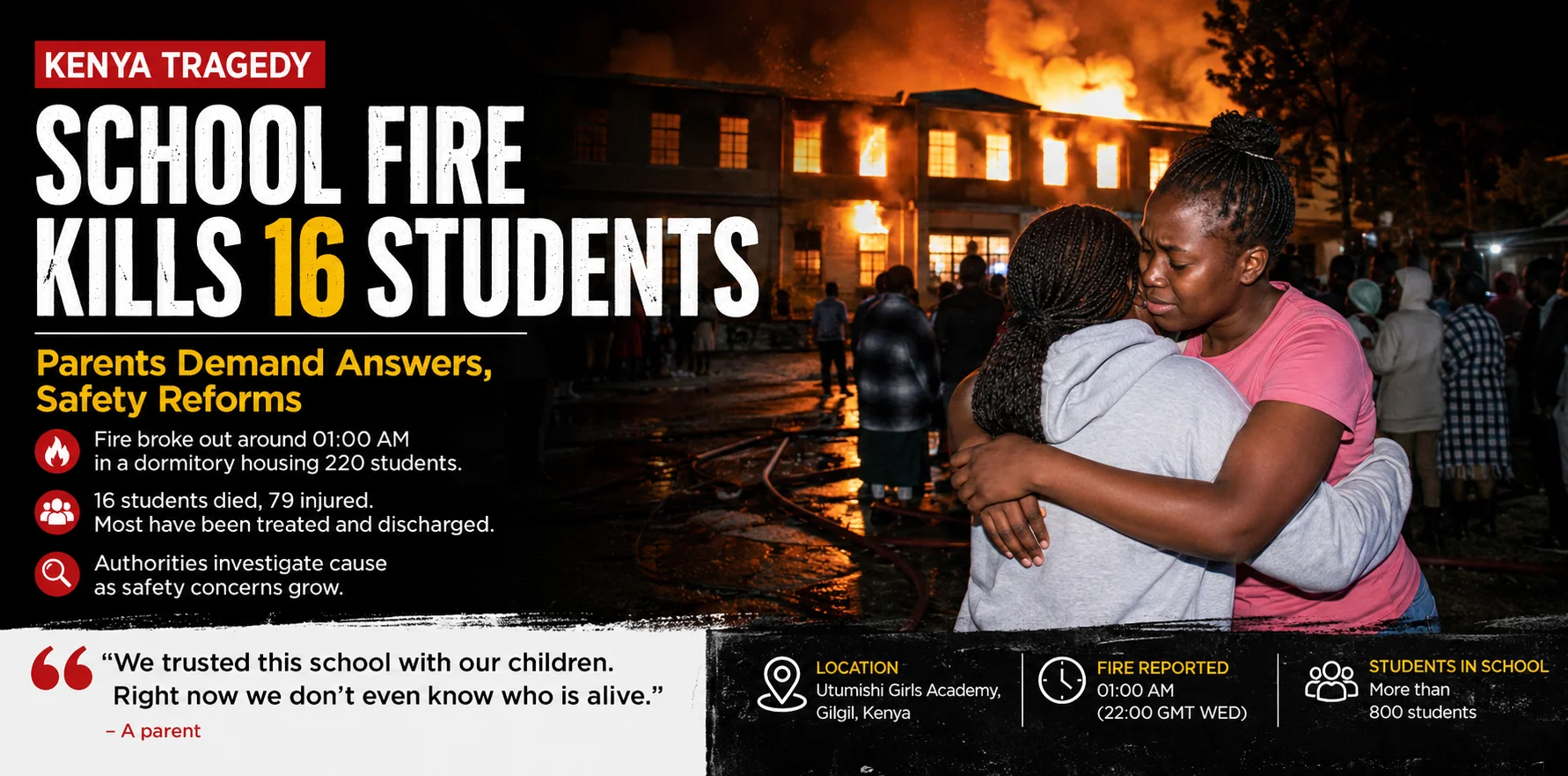 Kenya School Fire Kills 16 Students, Raises Boarding School Safety Concerns