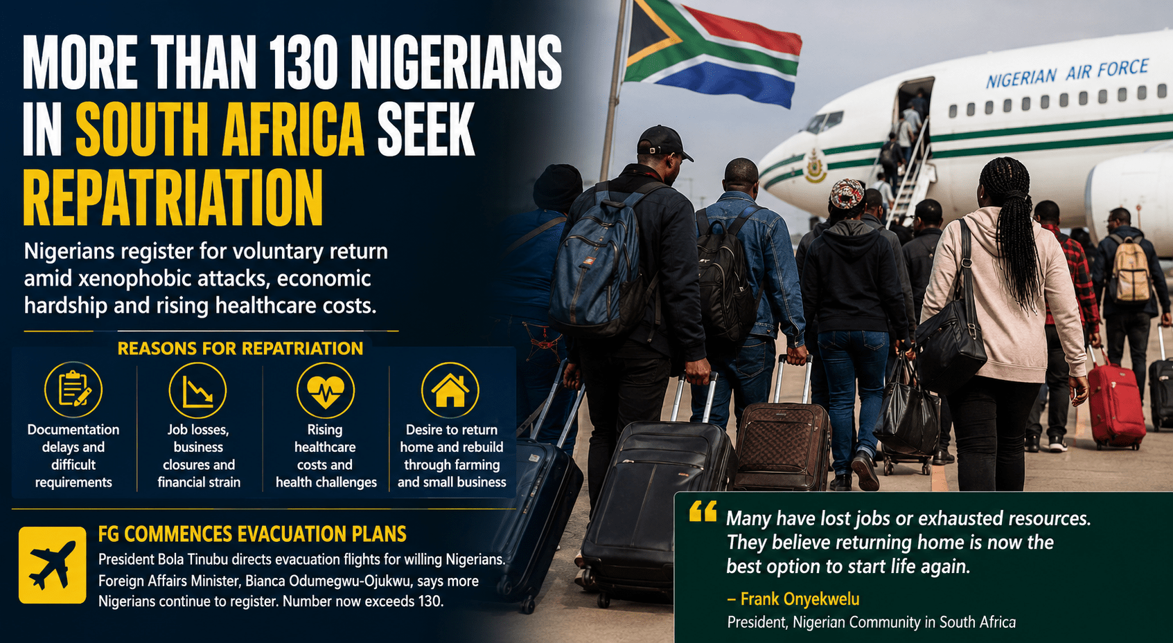 Nigerians In South Africa Seek Repatriation Over Xenophobic Attacks