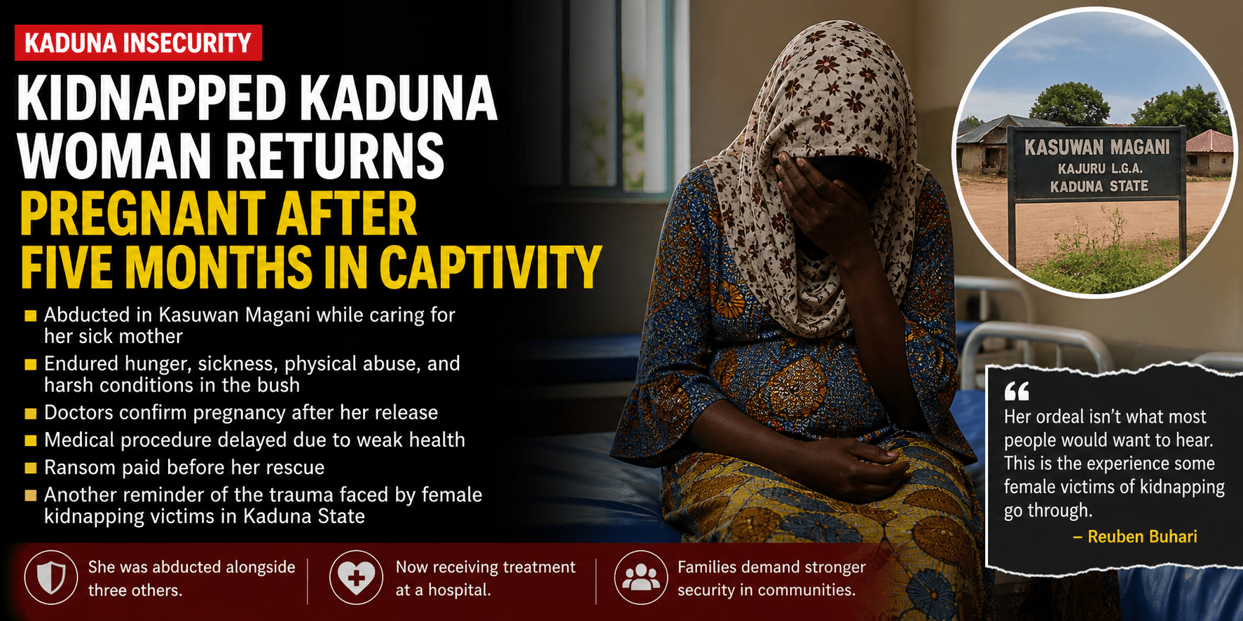 Kidnapped Kaduna Woman Returns Pregnant After Five Months in Captivity