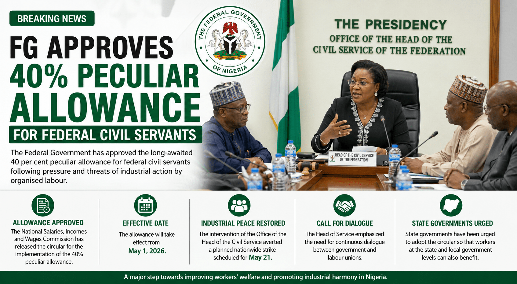 FG Approves 40% Peculiar Allowance for Federal Civil Servants