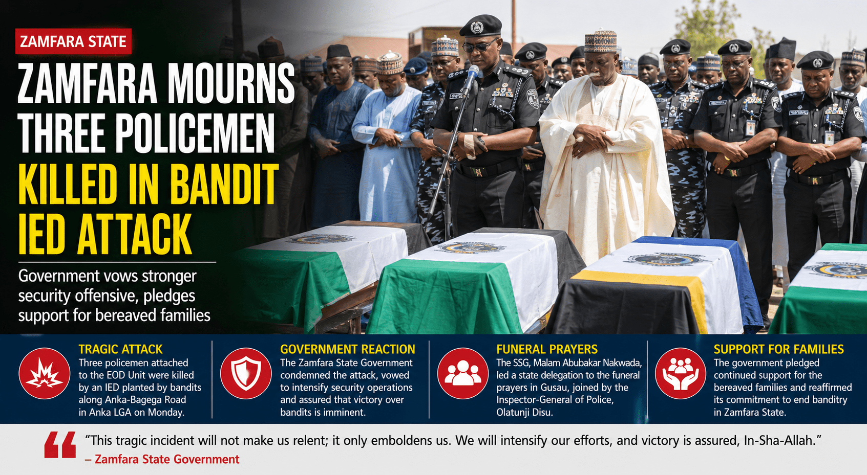 Zamfara Mourns Three Policemen Killed in Bandit IED Attack, Vows Stronger Security Offensive