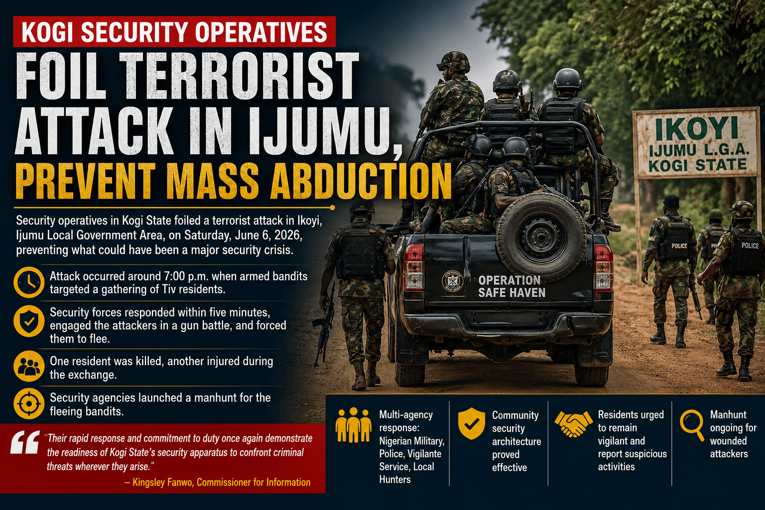 Kogi Security Operatives Foil Terrorist Attack in Ijumu, Prevent Mass Abduction