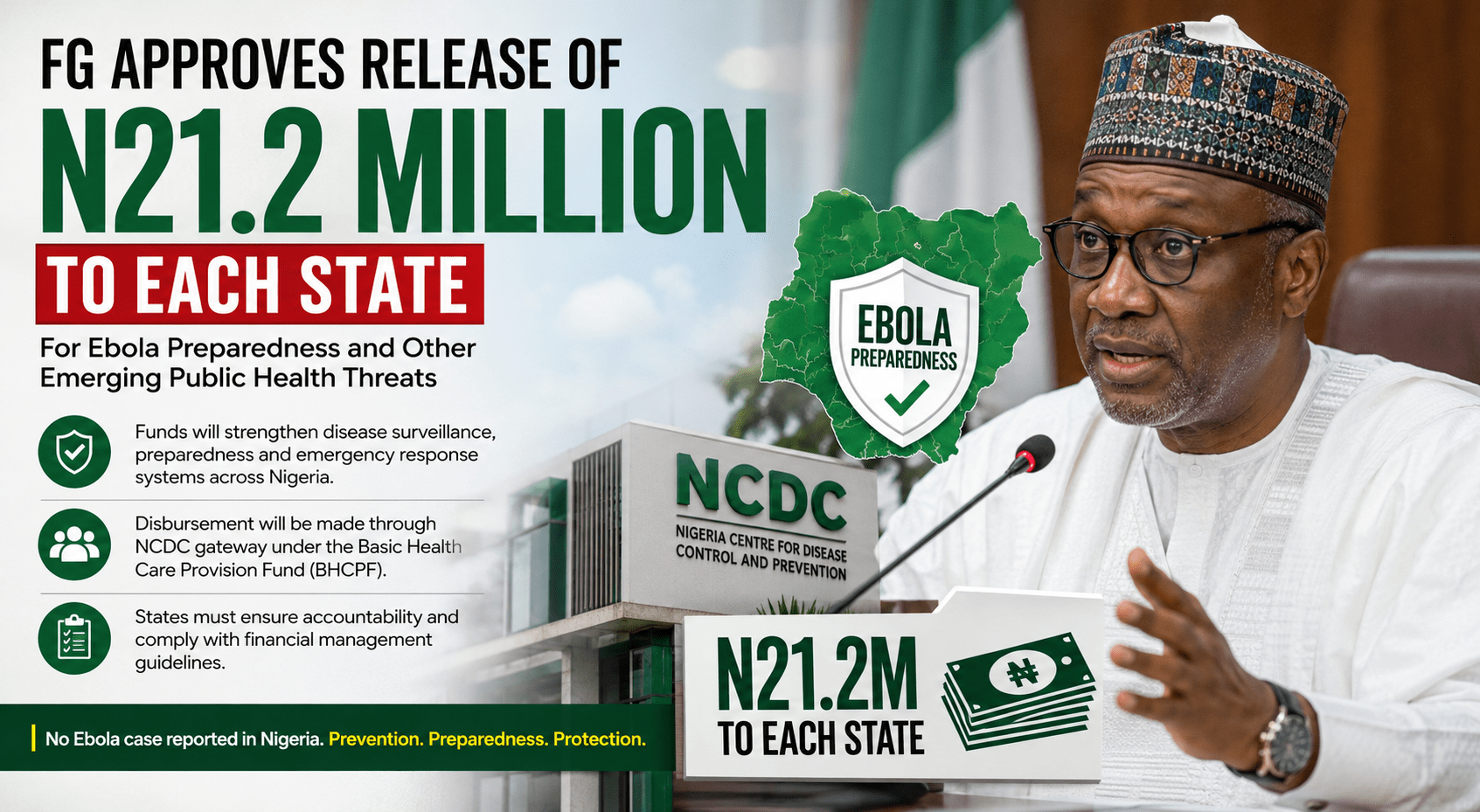 Federal Government Releases N21.2m to Each State for Ebola Preparedness