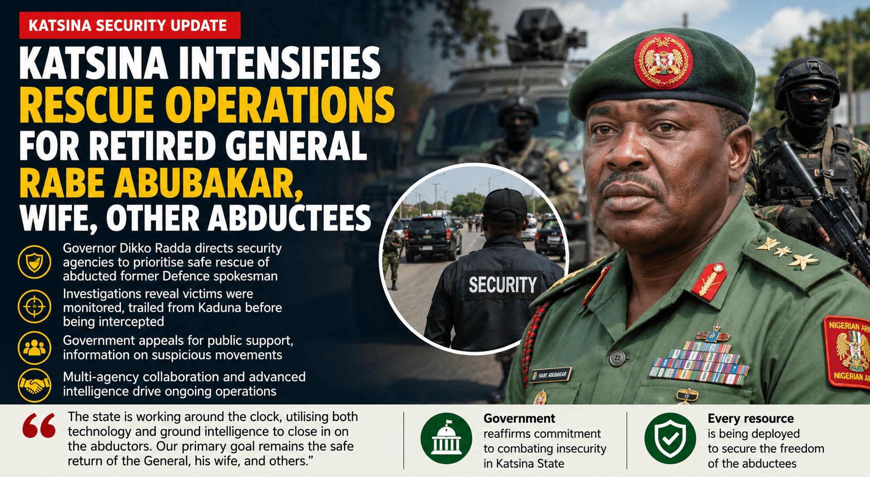 Katsina Intensifies Rescue Efforts for Retired General Rabe Abubakar, Wife, Other Kidnap Victims