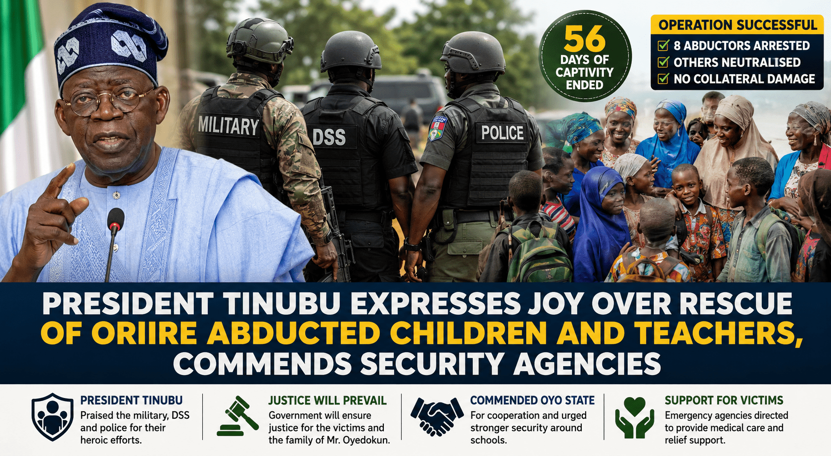 President Tinubu Hails Rescue of Oriire Pupils and Teachers, Praises Security Forces