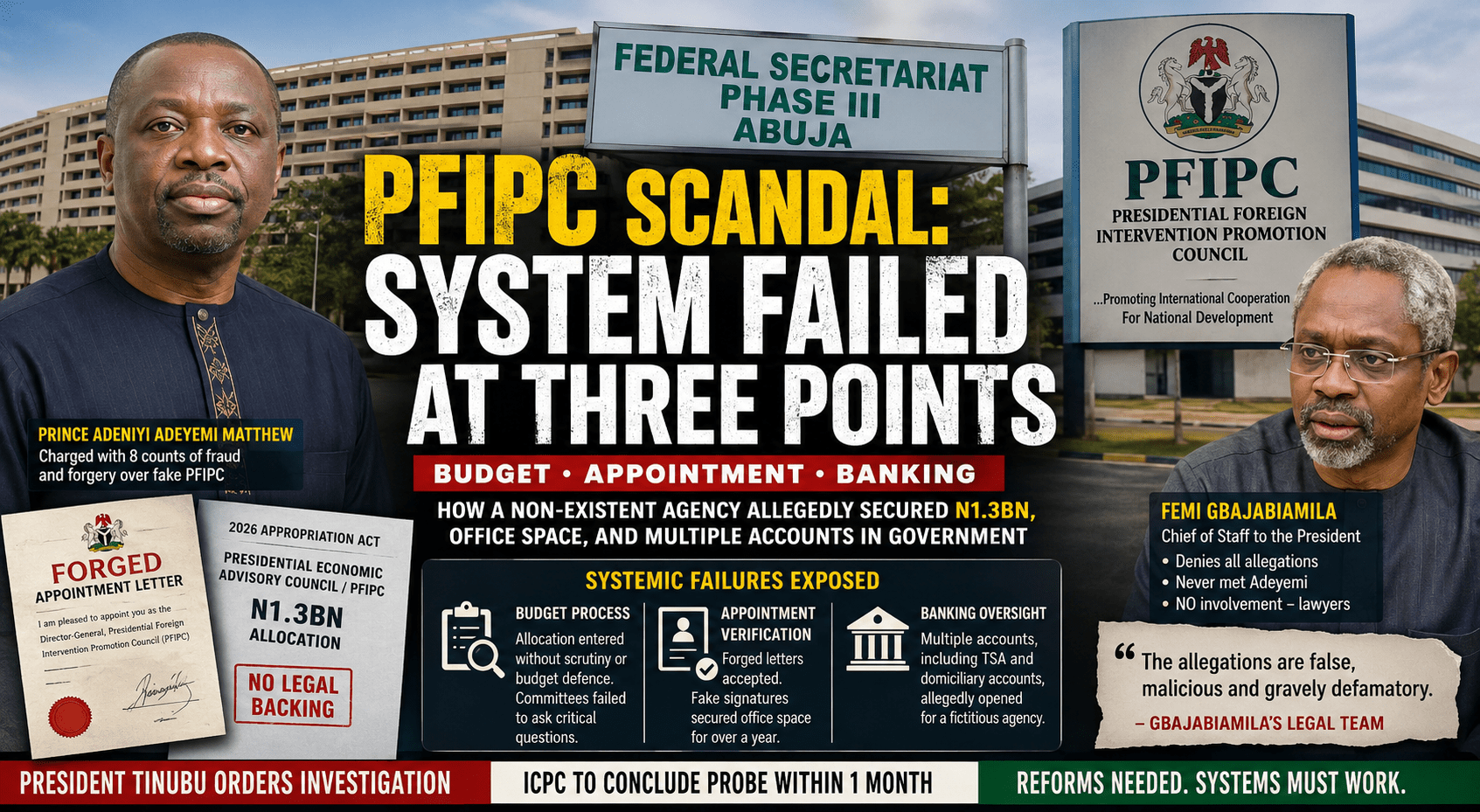 PFIPC Scandal Exposes Deep Governance Failures Beyond Alleged Forgery