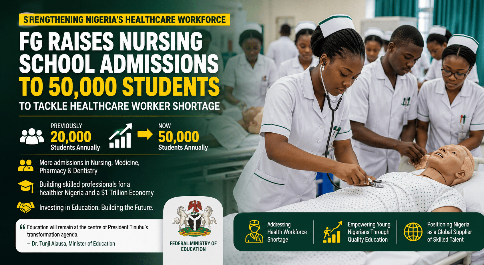 FG Raises Nursing School Admissions to 50,000 to Tackle Healthcare Worker Shortage
