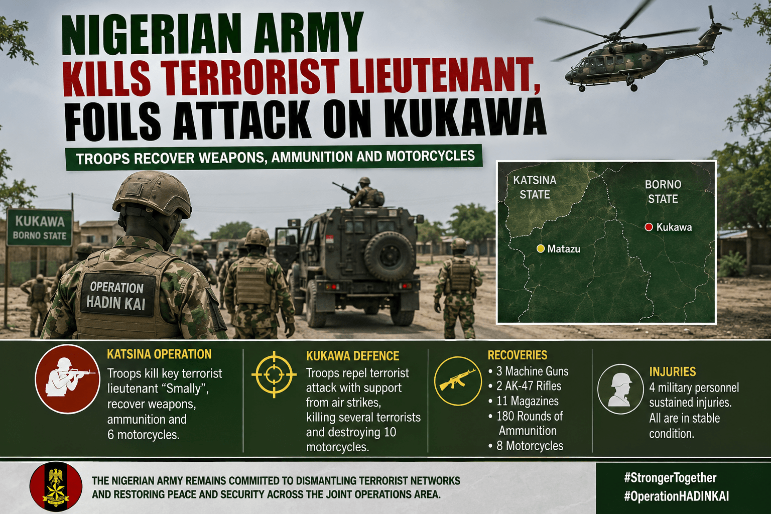 Nigerian Army Kills Terrorist Lieutenant, Foils Attack on Kukawa