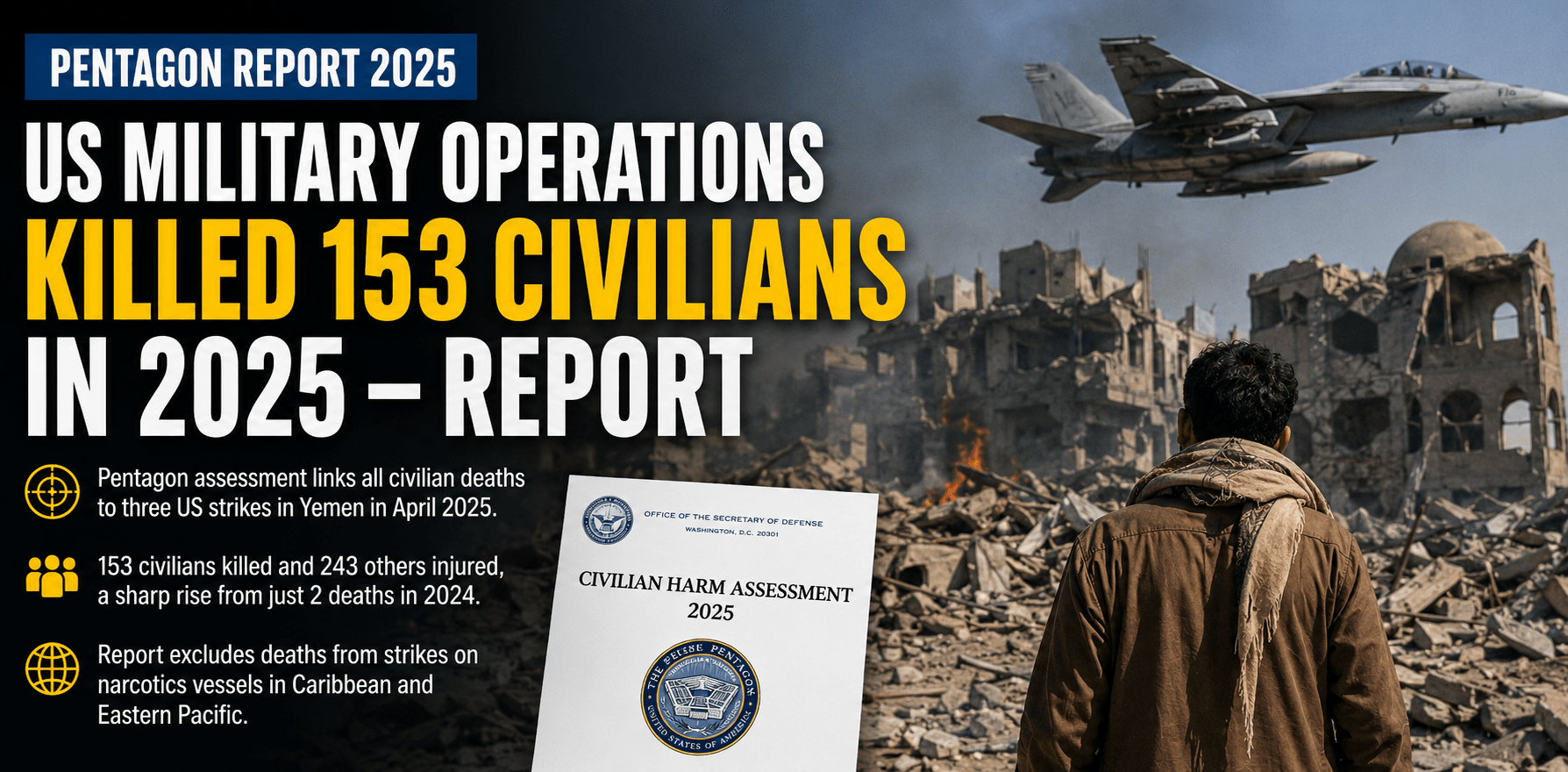 Pentagon Report: US Military Operations Killed 153 Civilians in 2025