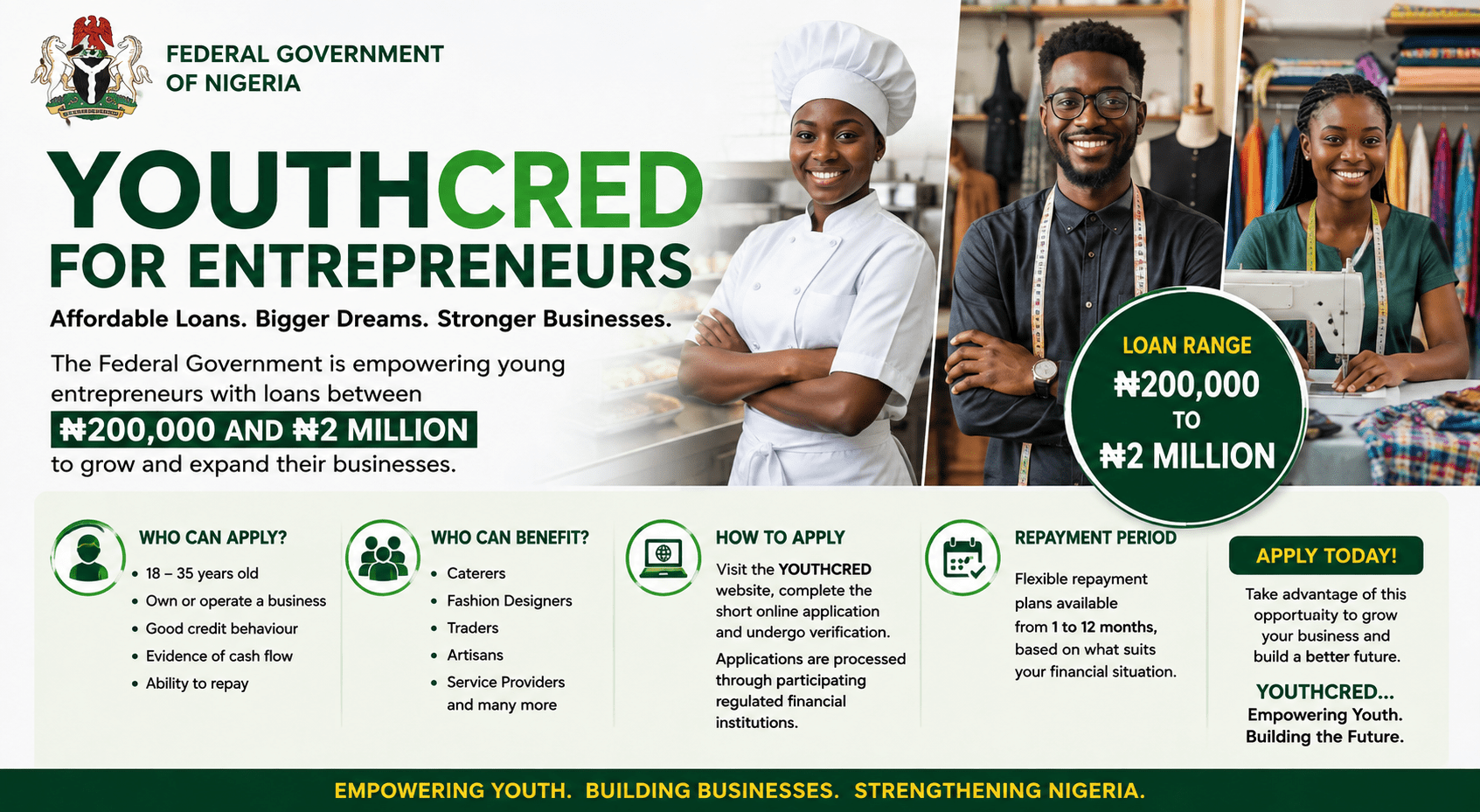 Apply for FG’s YOUTHCRED Loan for Caterers, Fashion Designers, Others
